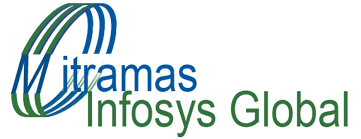 mitramas infosys global